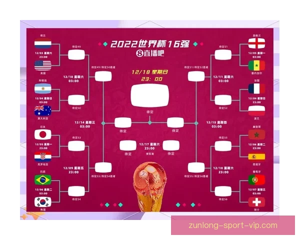 世界杯足球竞猜分析:深入解读球队表现与预测技巧助力您赢得竞猜胜利 世界杯足球竞猜分析:深入解读球队表现与预测技巧助力您赢得竞猜胜利