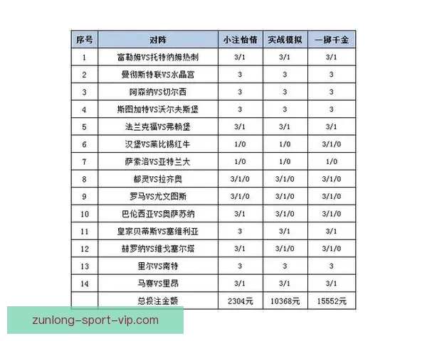 全新体育竞猜平台玩法解析与投注技巧全攻略 全新体育竞猜平台玩法解析与投注技巧全攻略