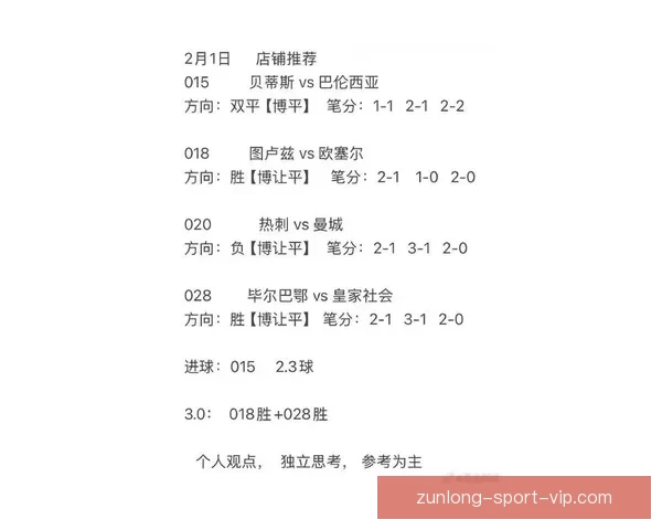 世界杯竞猜赔率最新解析及热门赛事胜负趋势全面预测