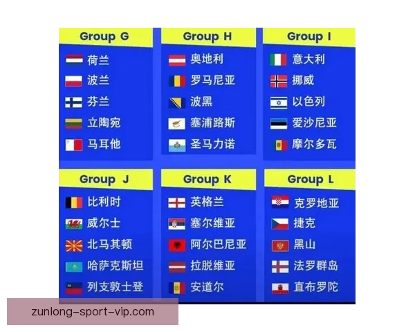 2026年世界杯参赛国家全名单及晋级历程分析 2026年世界杯参赛国家全名单及晋级历程分析