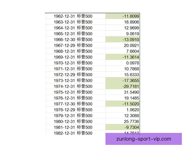 世界杯竞猜赔率推荐指南:深度解析热门球队胜率与投注技巧助你提高命中率 世界杯竞猜赔率推荐指南:深度解析热门球队胜率与投注技巧助你提高命中率