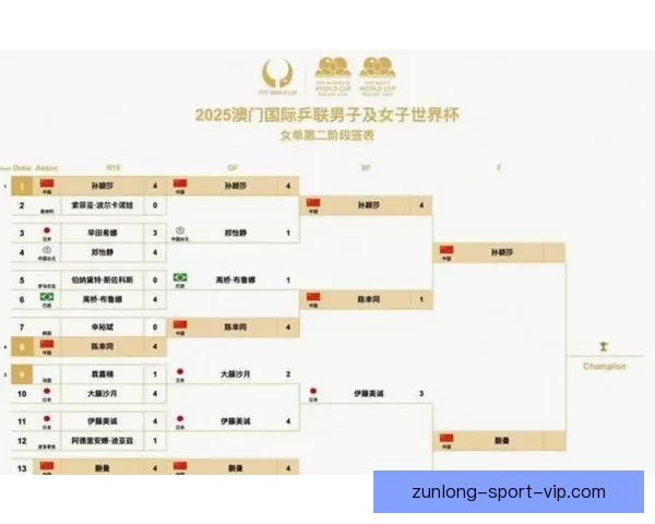 美加墨世界杯买球全攻略热门球队赛程解析与投注技巧深度预测